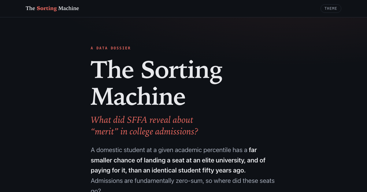 sorting-machine.pages.dev image